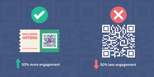 Visual guide showing best practices for QR code design and usage using a free QR code generator